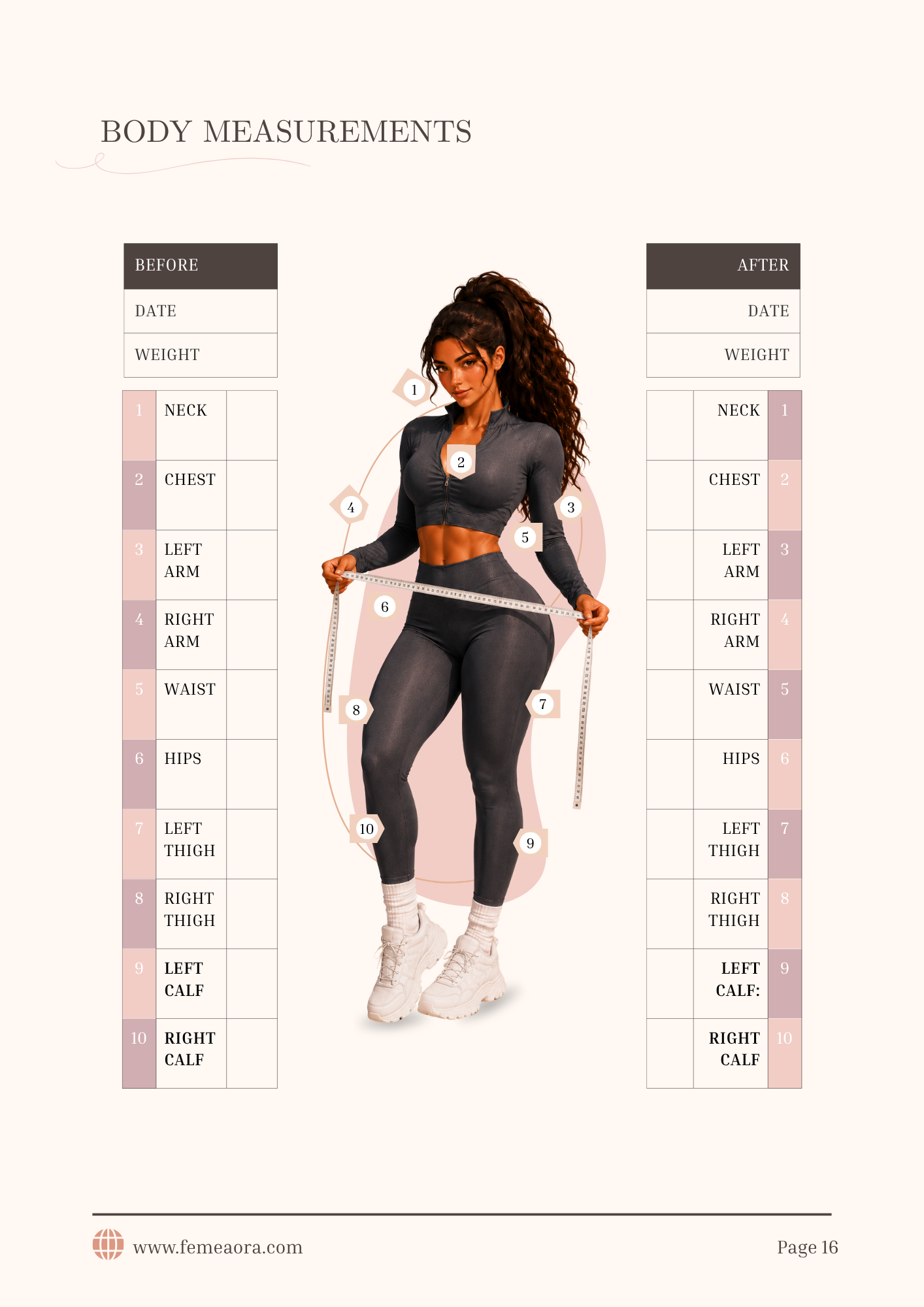 The 90-Day Sculpted Shape Gym Blueprint for Women